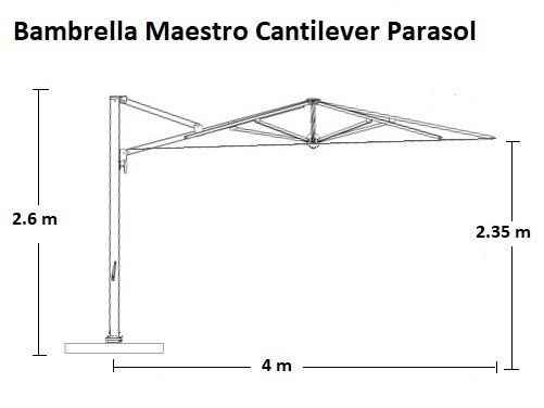 bambrella maestro tehnički detalji